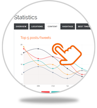social-stats